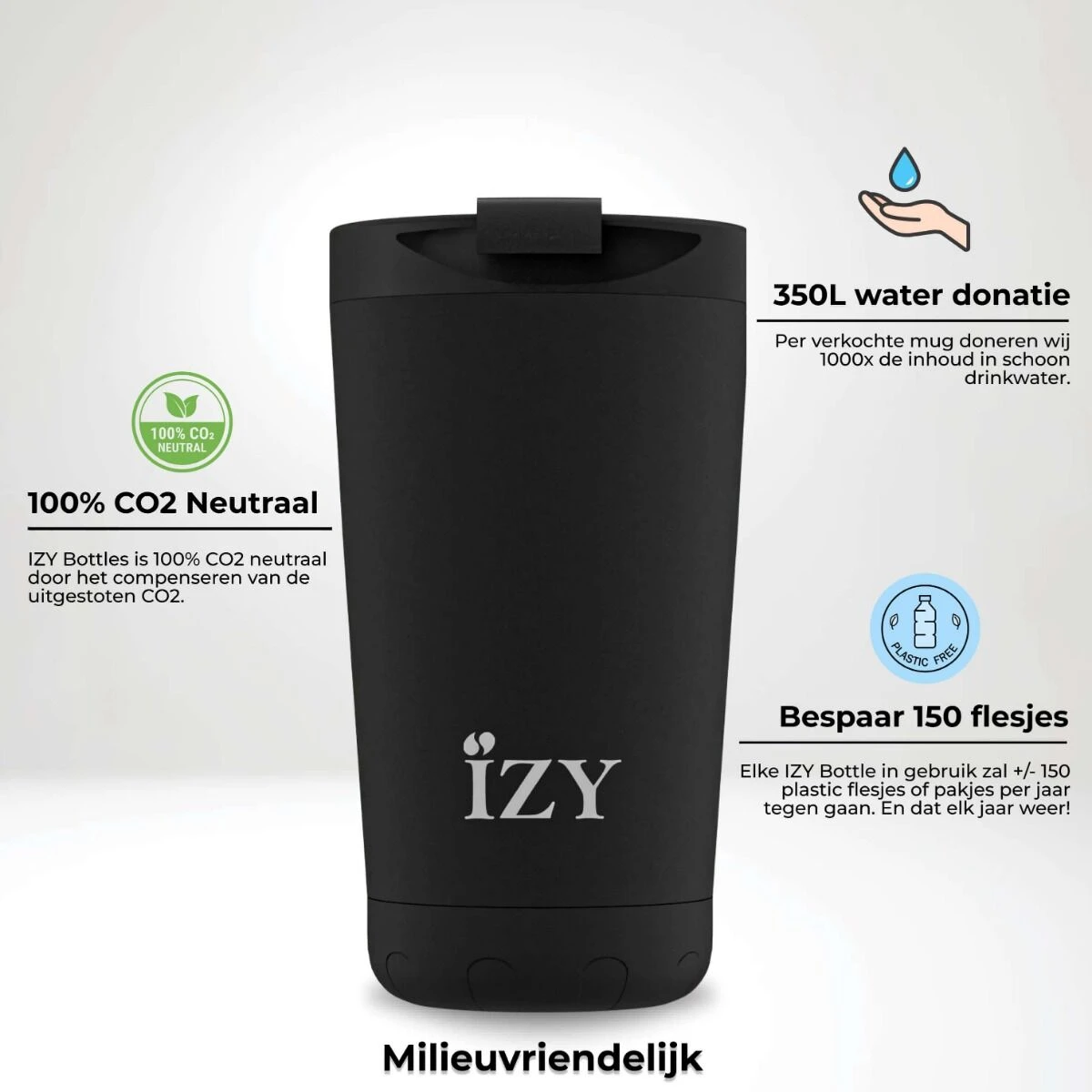 IZY Mugs Drinkbeker 350 Ml Black Rvs 2 IZY Mugs Drinkbeker 350 Ml Black Rvs - Afbeelding 2